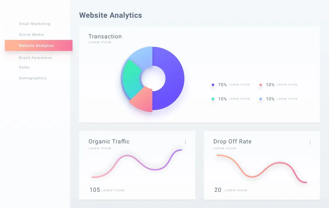 Ejemplo de un dashboard con información