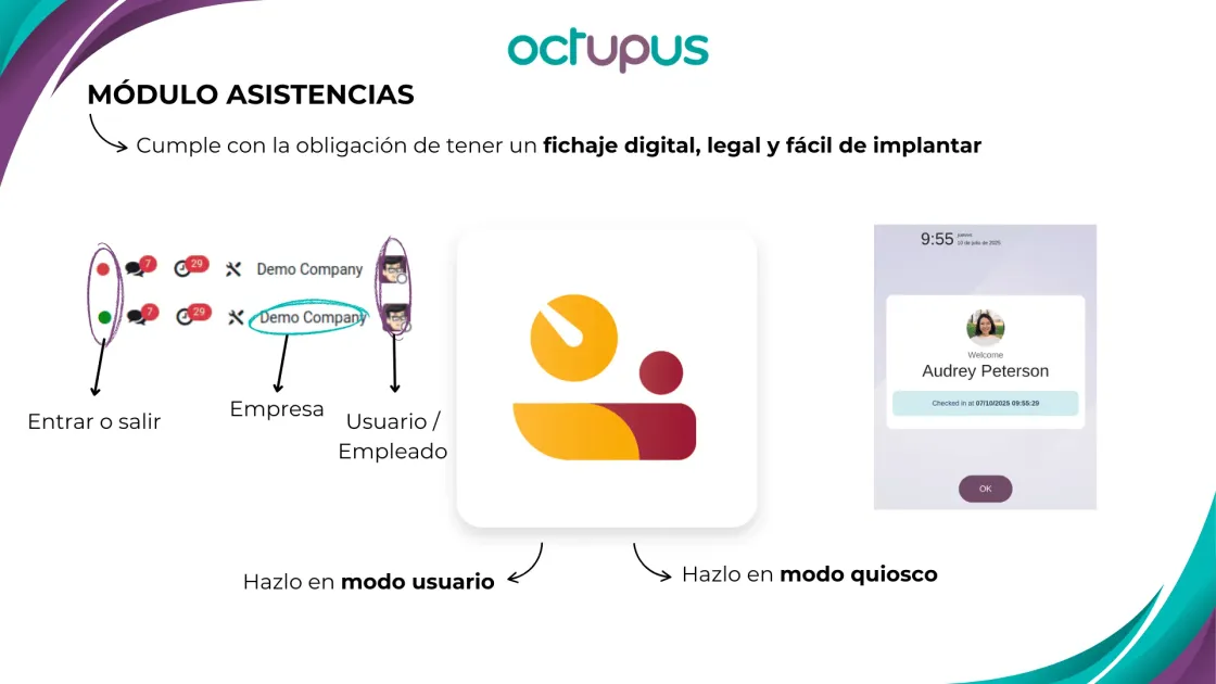 Resumen del Fichaje disponible en el módulo de Asistencias de Odoo