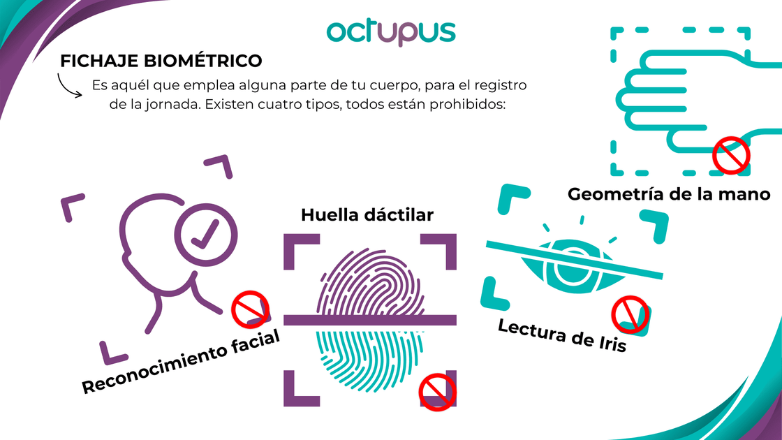 Los cuatro tipos de Fichaje biométricos que están prohibidos en la actualidad