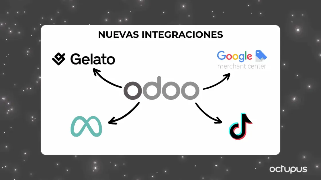 Las nuevas integraciones que traerá Odoo 19 serán con Gelato, Google Merchant, Meta y Tik Tok