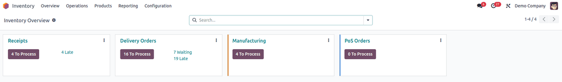 Vista por defecto del módulo de Inventario en Odoo 17