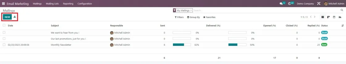 Captura de pantalla del módulo de Email Marketing, remarcando el botón de crear nuevo correo