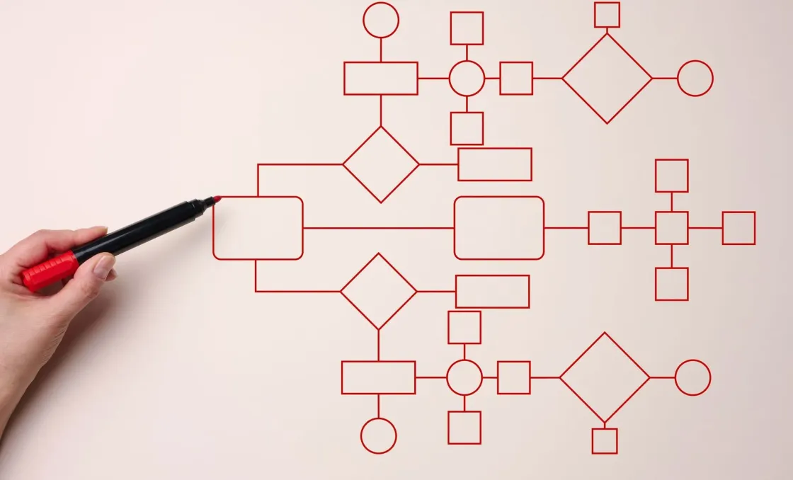 Imagen de una mano dibujando un diagrama