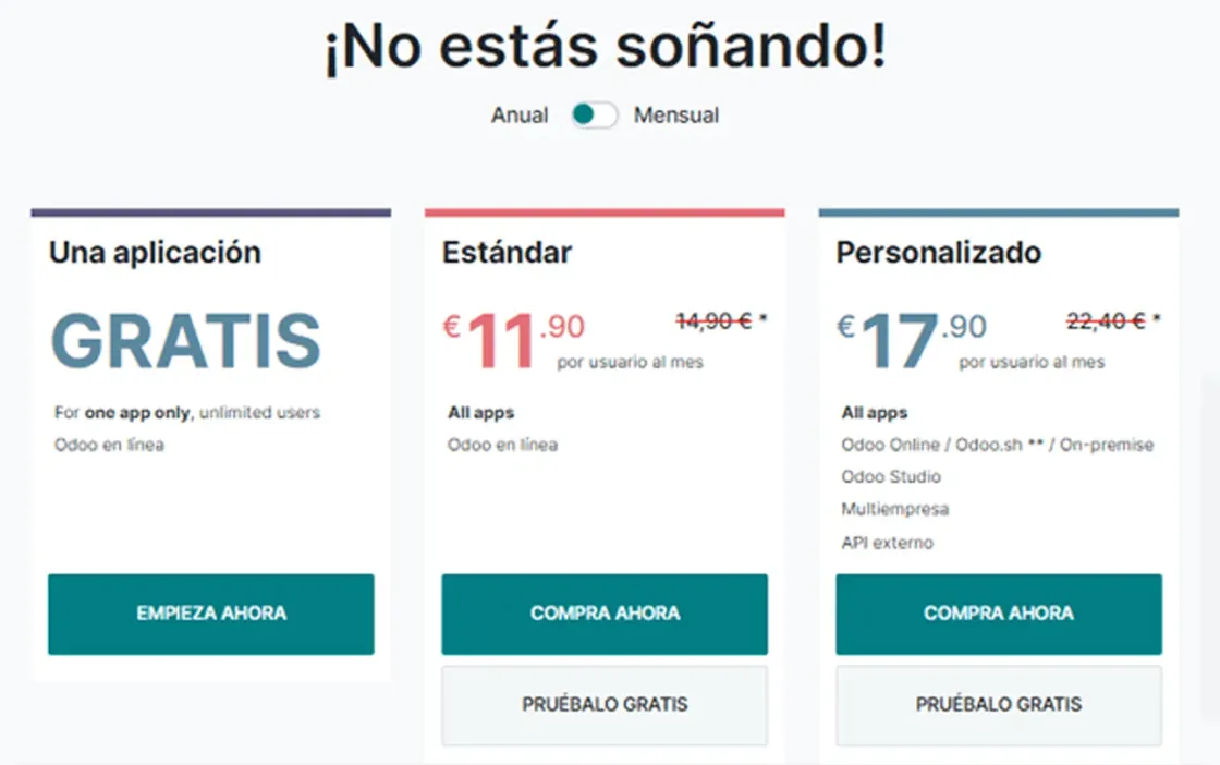 Precios de la licencia de Odoo