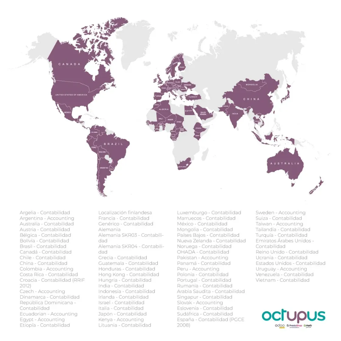 Localización impuestos conciliación pagos y cobros