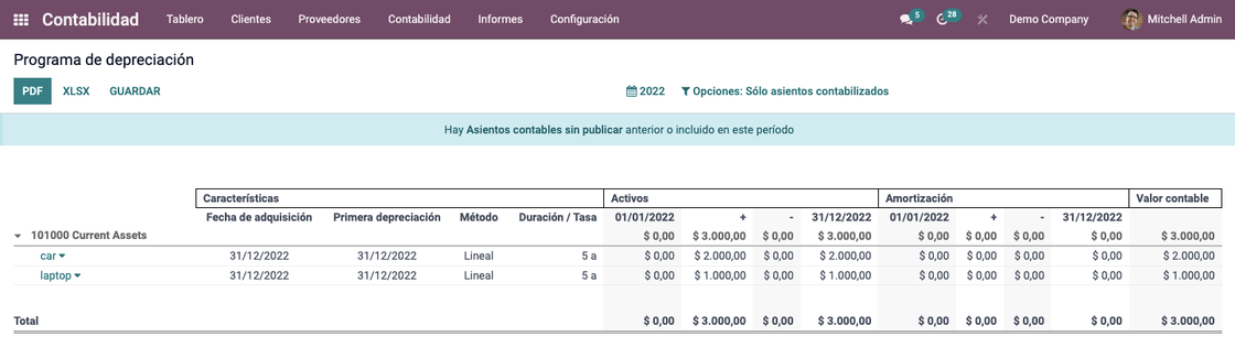 Tabla de amortización