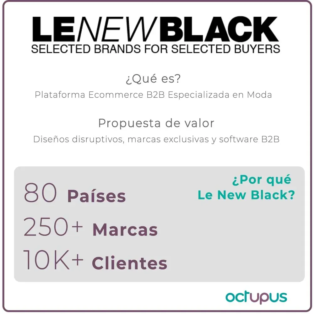 Datos del conector con Le New Black