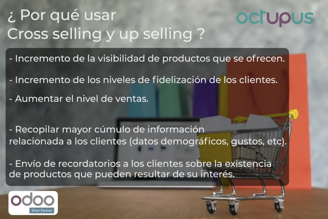Infografía sobre ¿Por qué usar Cross selling y up selling?