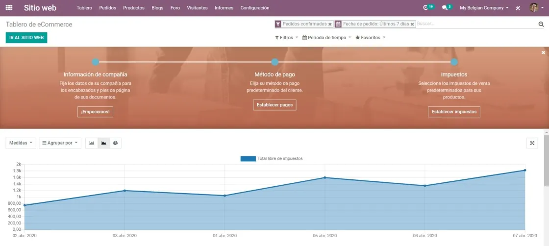 Captura de pantalla del módulo de Sitio Web