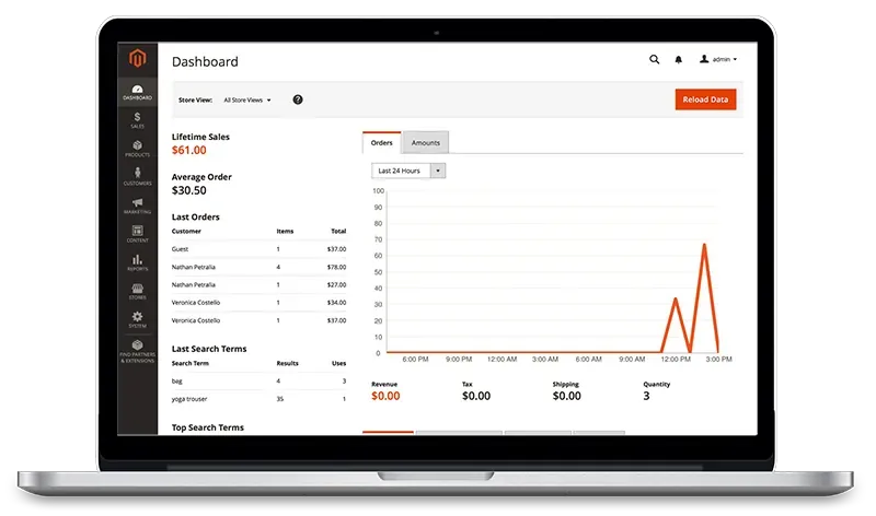 magento ecommerce interface