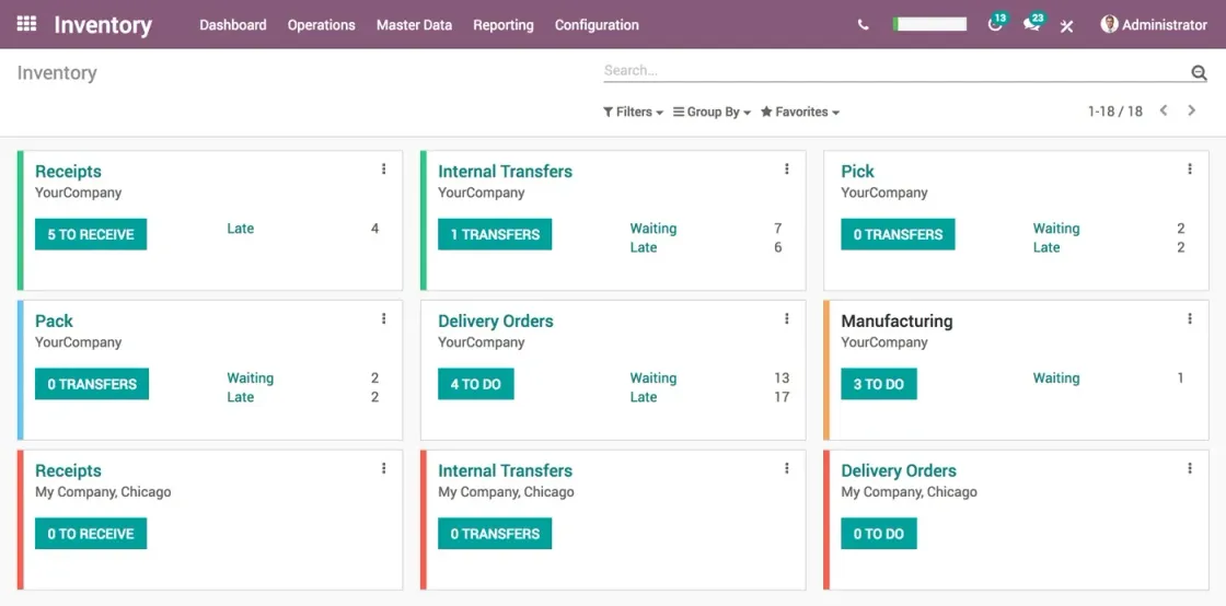 odoo inventario