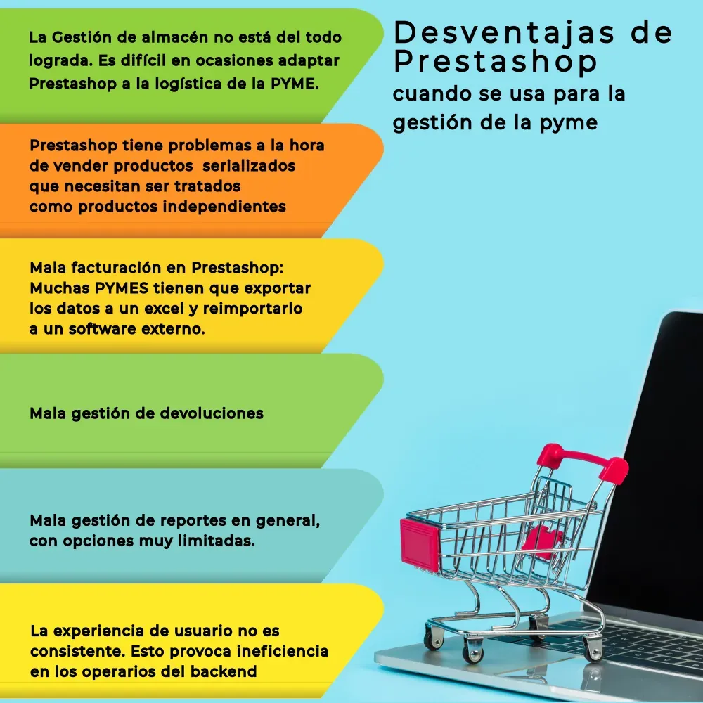 desventajas prestashop infografia octupus 2