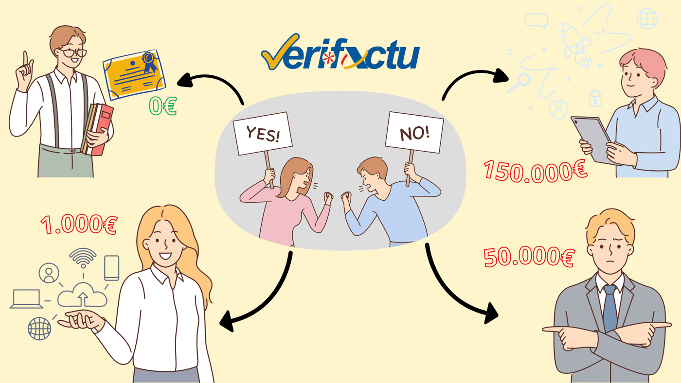Ejemplo de las sanciones que hay al no emplear un software que se integre con Veri*Factu