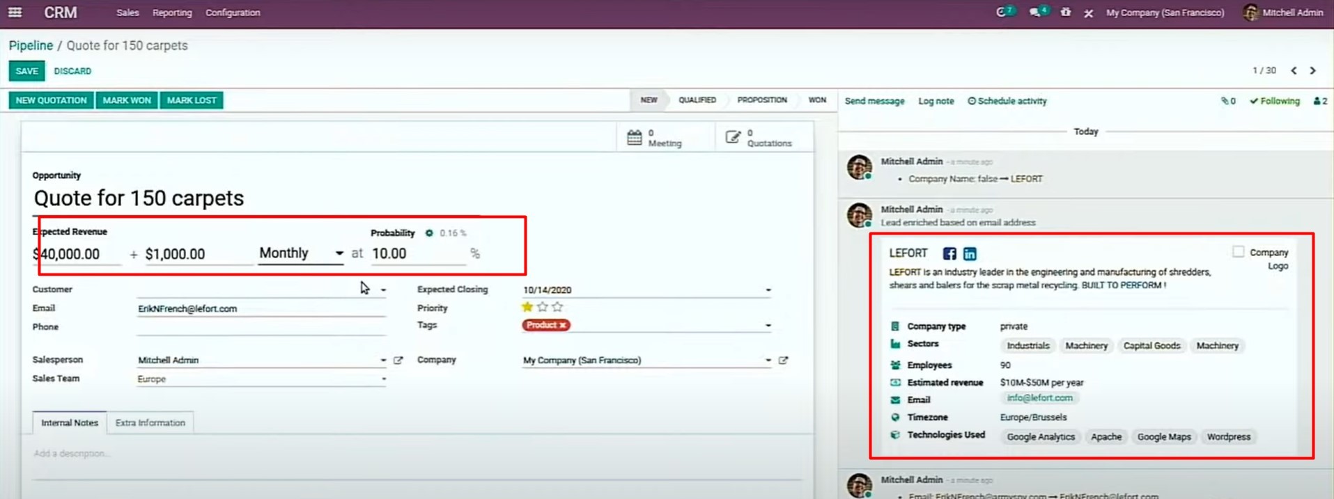 new odoo 14 2020 crm ingresos recurrentes octupus colors