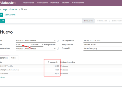 Captura de pantalla del módulo de Fabricación en la que se muestra las órdenes de producción