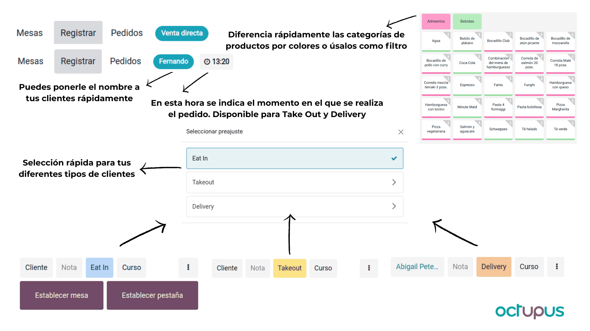 Menú de Punto de Venta Simplificado