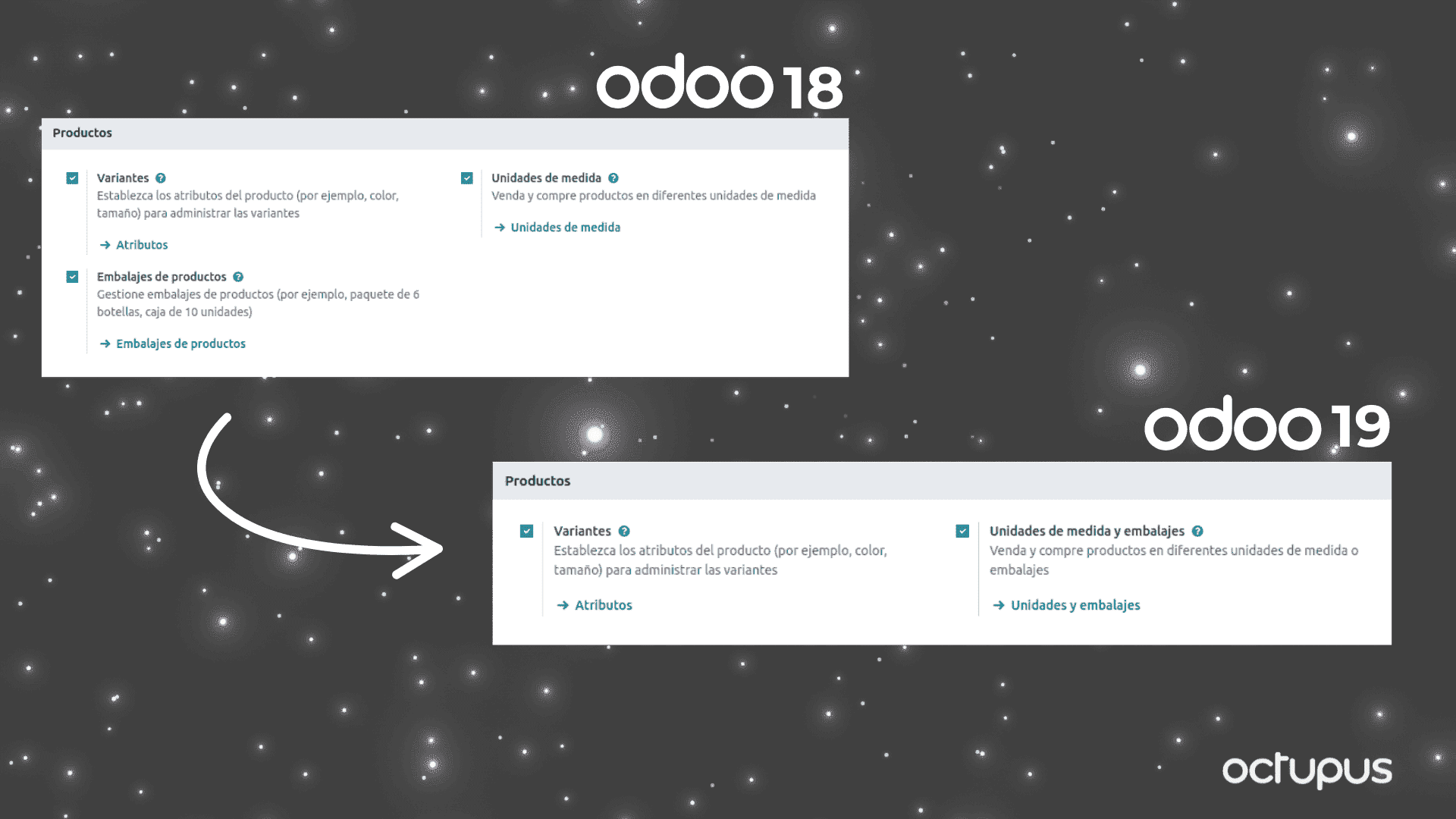 Cambio en la Configuración de las Unidades de Medida