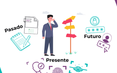 Todo lo que debes saber sobre el fichaje digital en Odoo