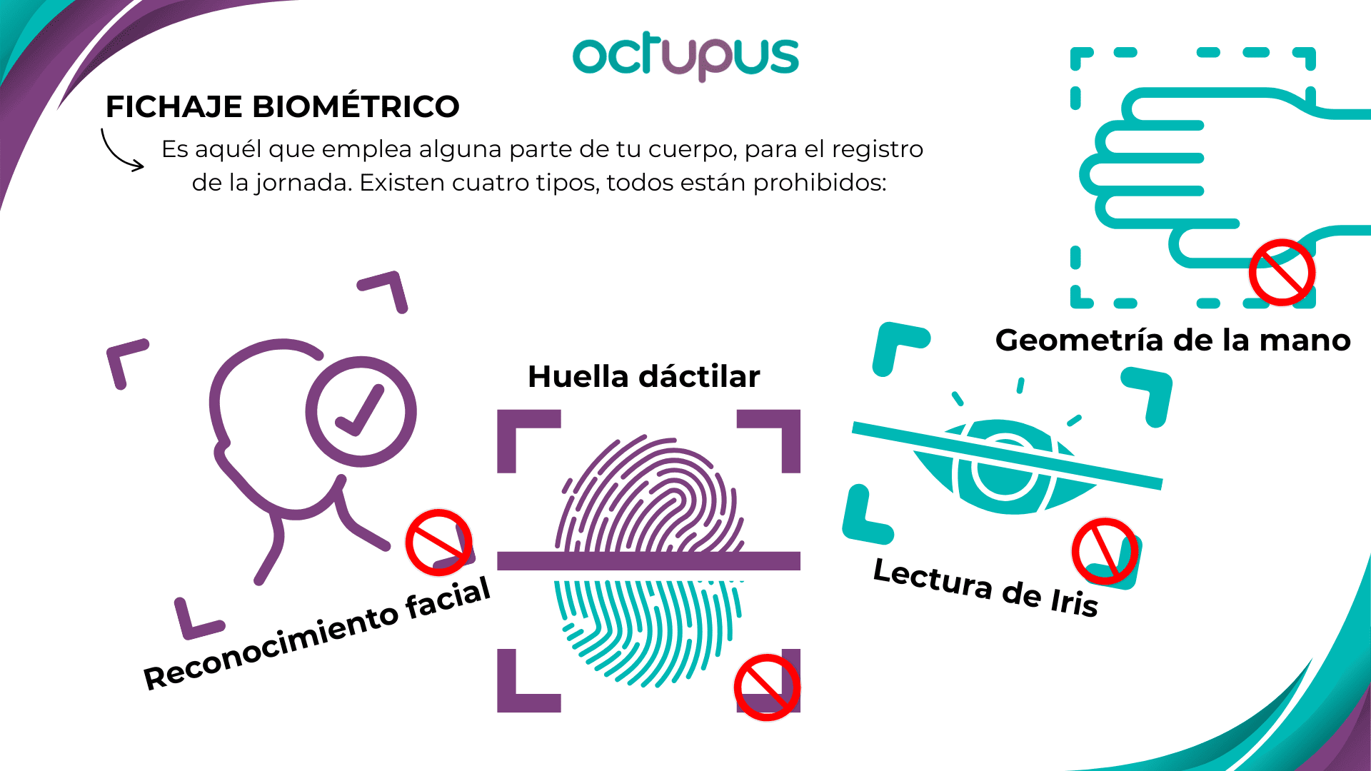 FichajeBiométrico Los cuatro tipos de Fichaje biométricos que están prohibidos en la actualidad