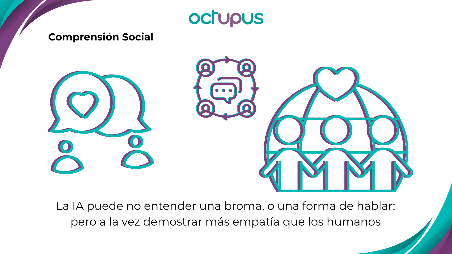 ComprensionSocial Imagen que representa distintos monigotes comunicándose. Quiere simbolizar cómo la IA entiende nuestras palabras, pero no el tono ni estilo que usamos; lo que puede llevar a malentendidos, aunque en ocasiones se muestre más empática que los propios humanos