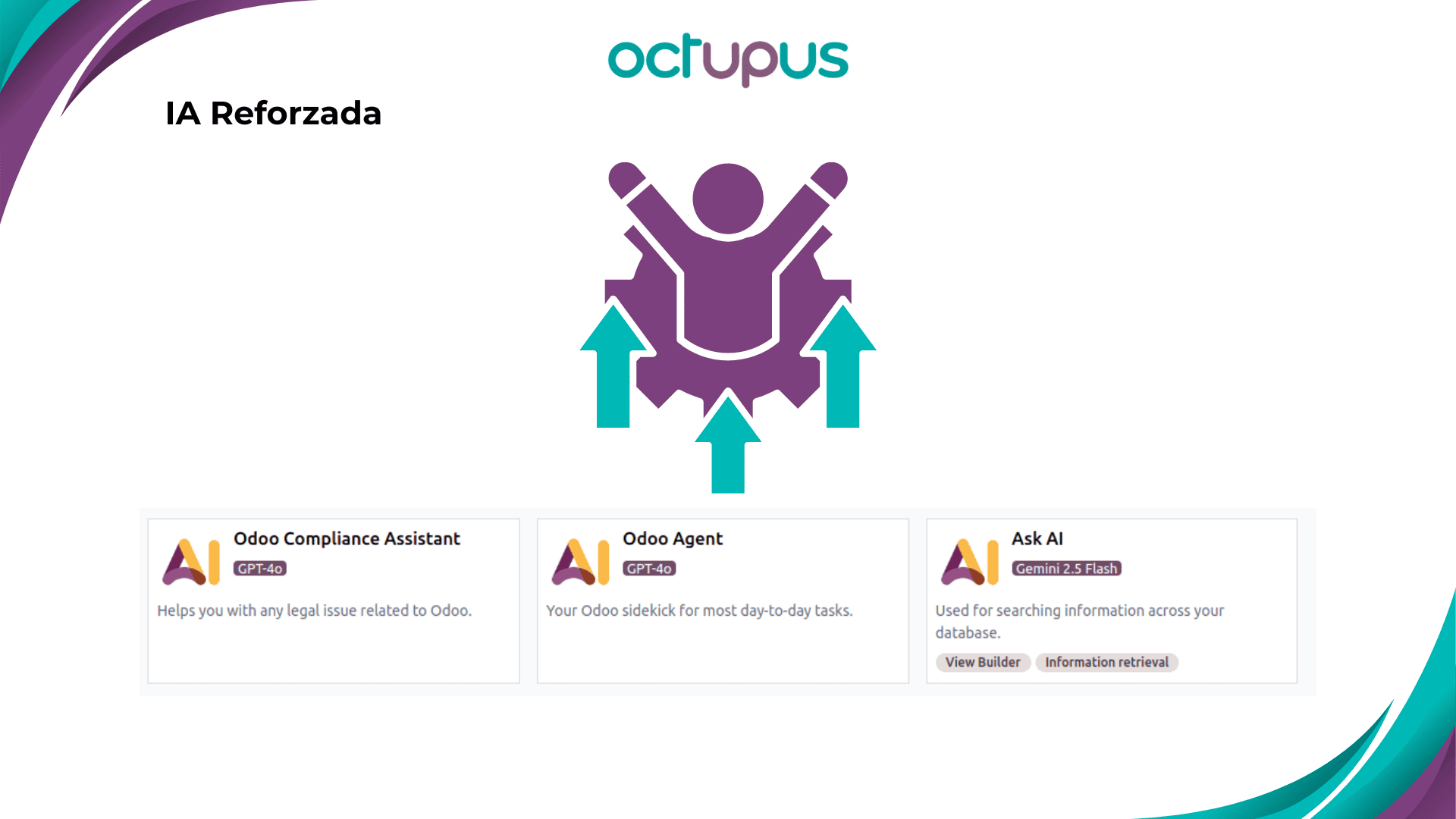 Infografía que muestra un icono de un monigote celebrando una mejora