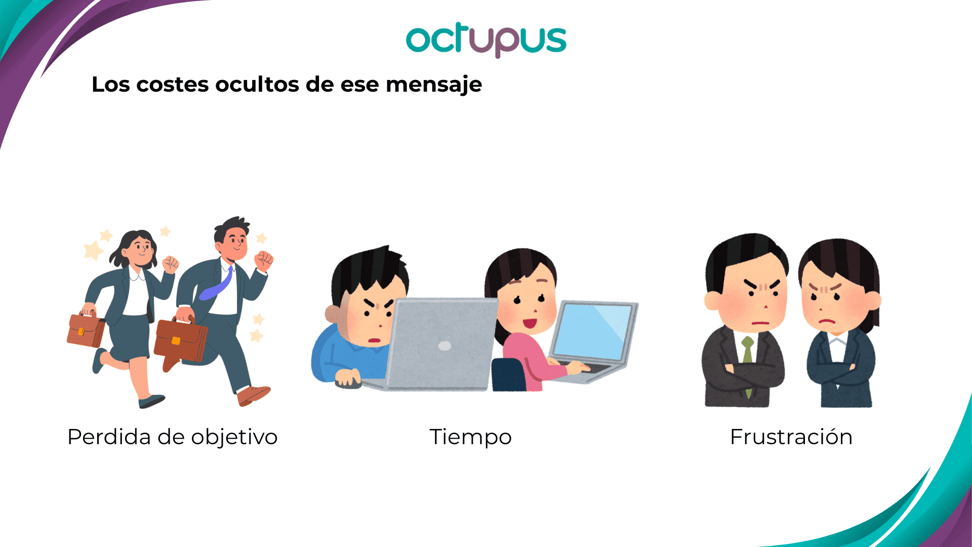 Imagen que muestra con dibujos los costes que hay detrás de cada petición a uno de los cabezas de tu equipo: Pierden su objetivo, tiempo y puede generar frustración